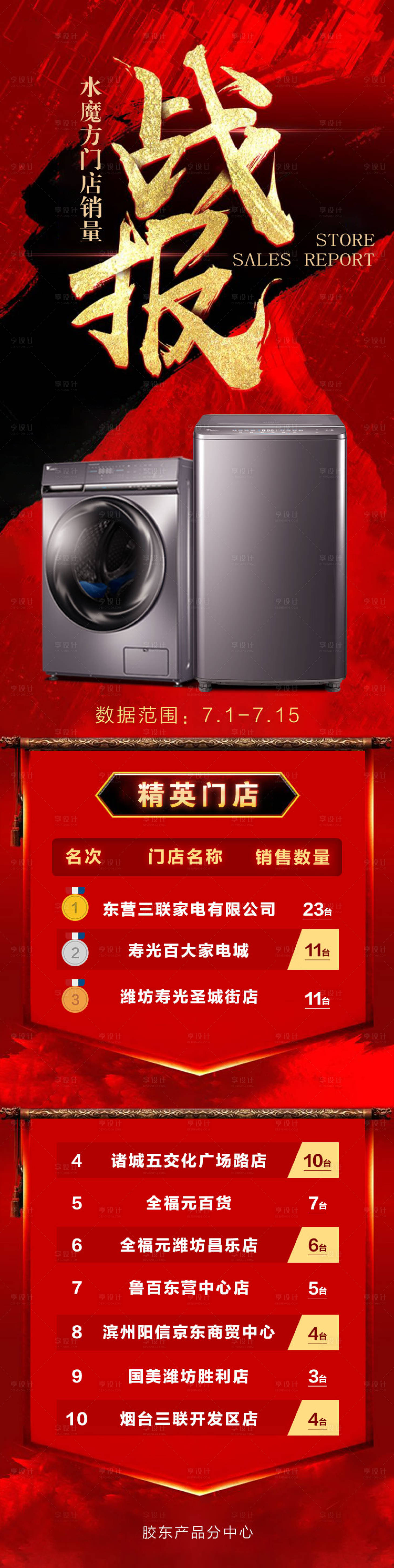 源文件下載【享設計】搜索編號：70480002502992125【戰報紅金活動長圖海報】