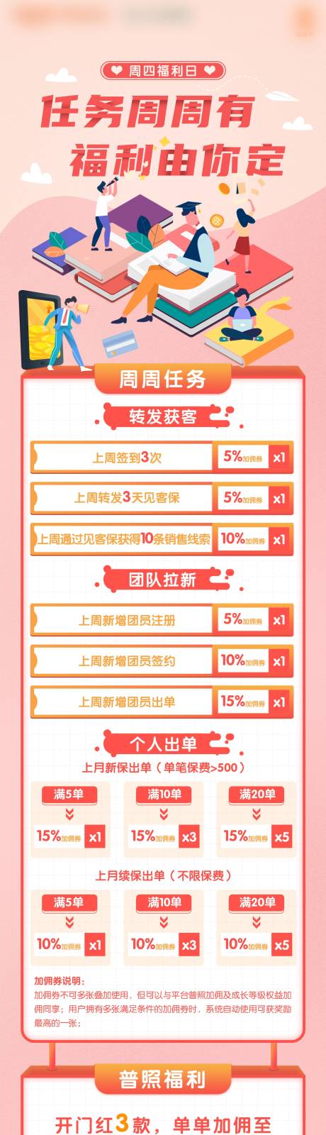 源文件下载【享设计】搜索编号：21870002740028661【保险佣金活动长图】