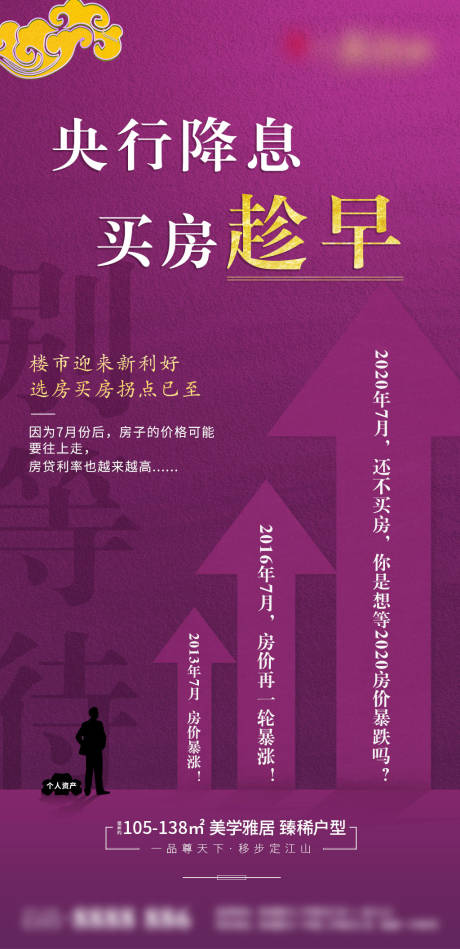 源文件下载【央行降息海报】编号：45290002430994717