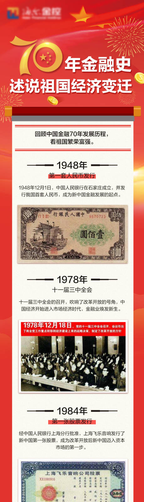 源文件下载【70周年金融史微信长图】编号：42160002587068075