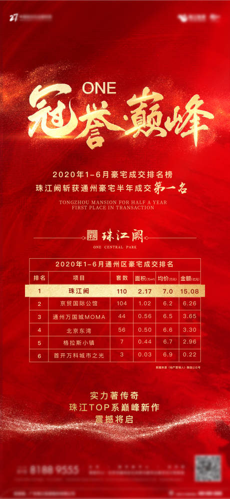 源文件下載【喜報熱銷海報】編號：49300002538683474