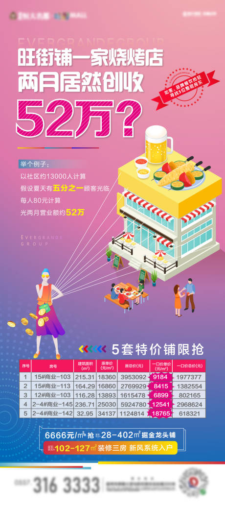 源文件下载【享设计】搜索编号：33240002635668667【商业地产特价海报】