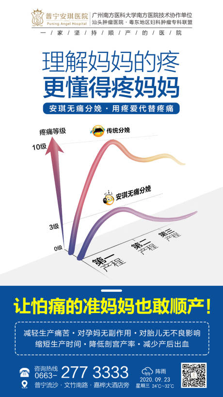 源文件下载【享设计】搜索编号：95310002526727658【医院无痛分娩海报】