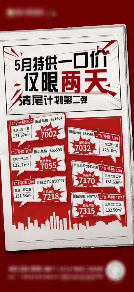 源文件下载【地产插画风红色一口价热销稿】编号：88360002457609242