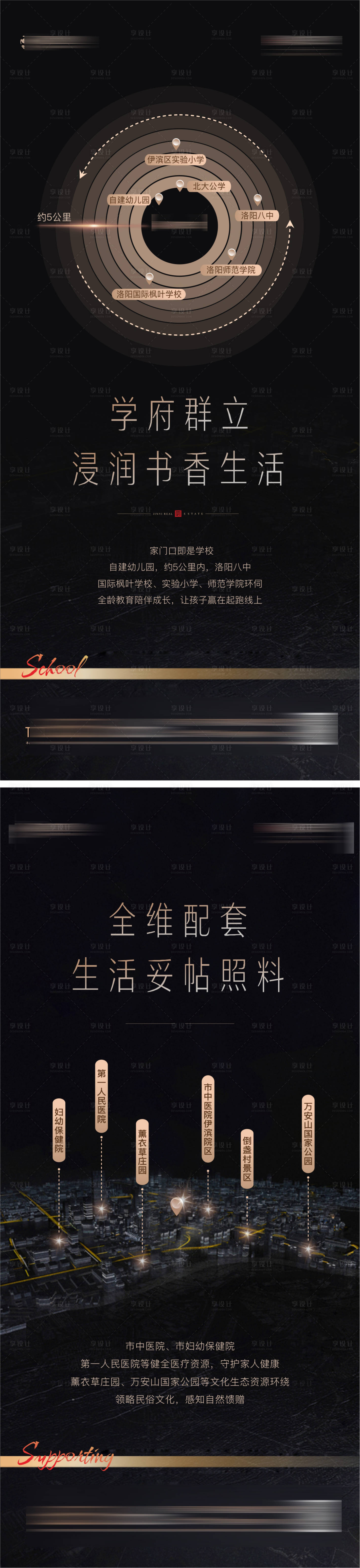 源文件下载【享设计】搜索编号：11150002743275361【黑金质感区位系列海报】