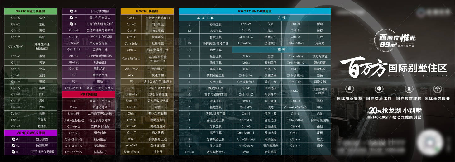 源文件下载【房地产价值点快捷键鼠标垫】编号：53400002609827807