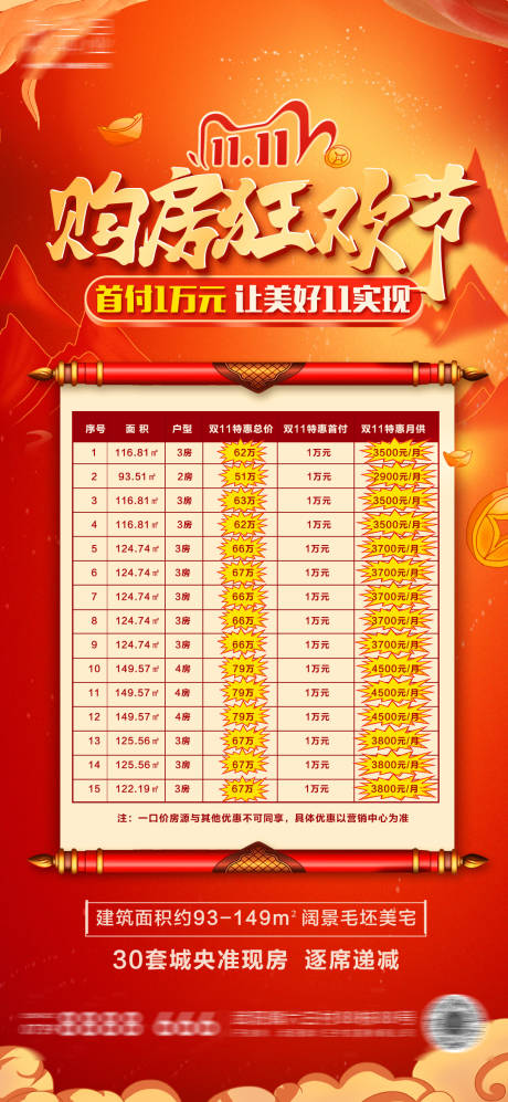 源文件下载【房地产特价房海报】编号：65100002645976368