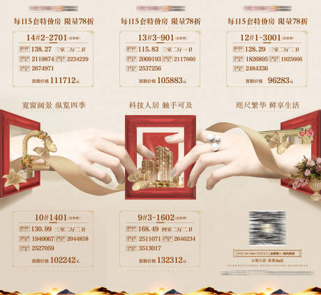 源文件下载【房地产复古房源三宫格微信海报】编号：48240002526465029