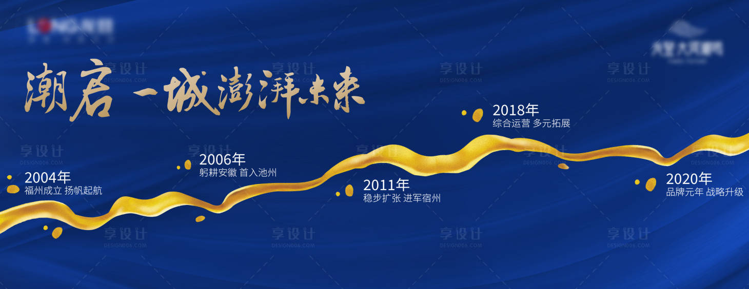 源文件下载【房地产历程展板】编号：36770002674832150
