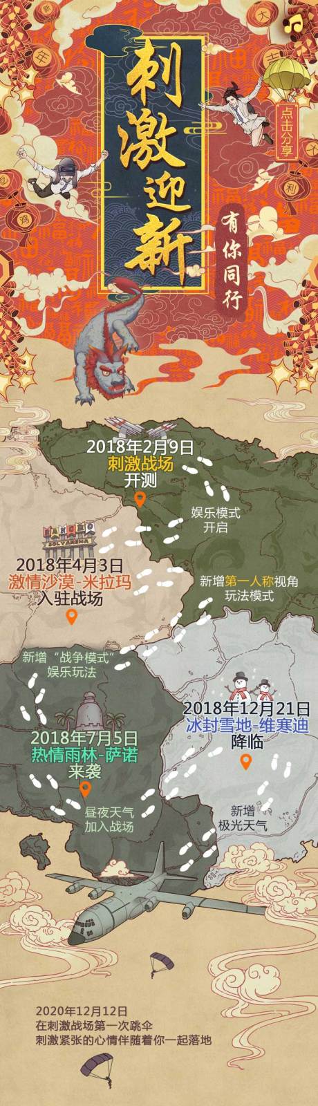 源文件下载【吃鸡游戏春节长图刺激战场】编号：87850002520242115