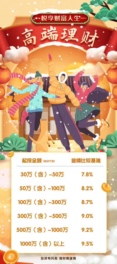 源文件下载【插画理财易拉宝】编号：78690002675151848