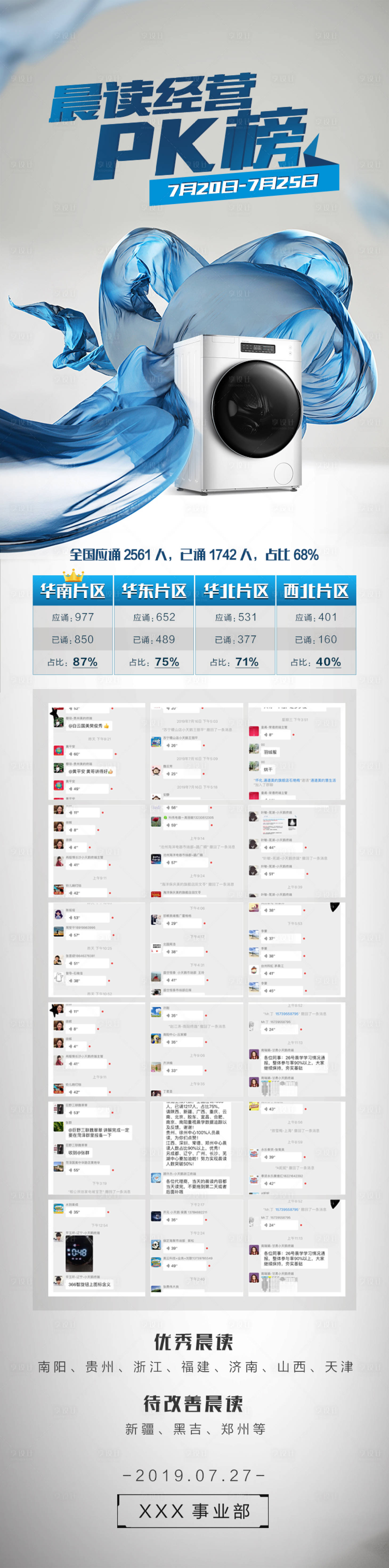 源文件下载【享设计】搜索编号：32510002505496207【销售PK榜长图海报】