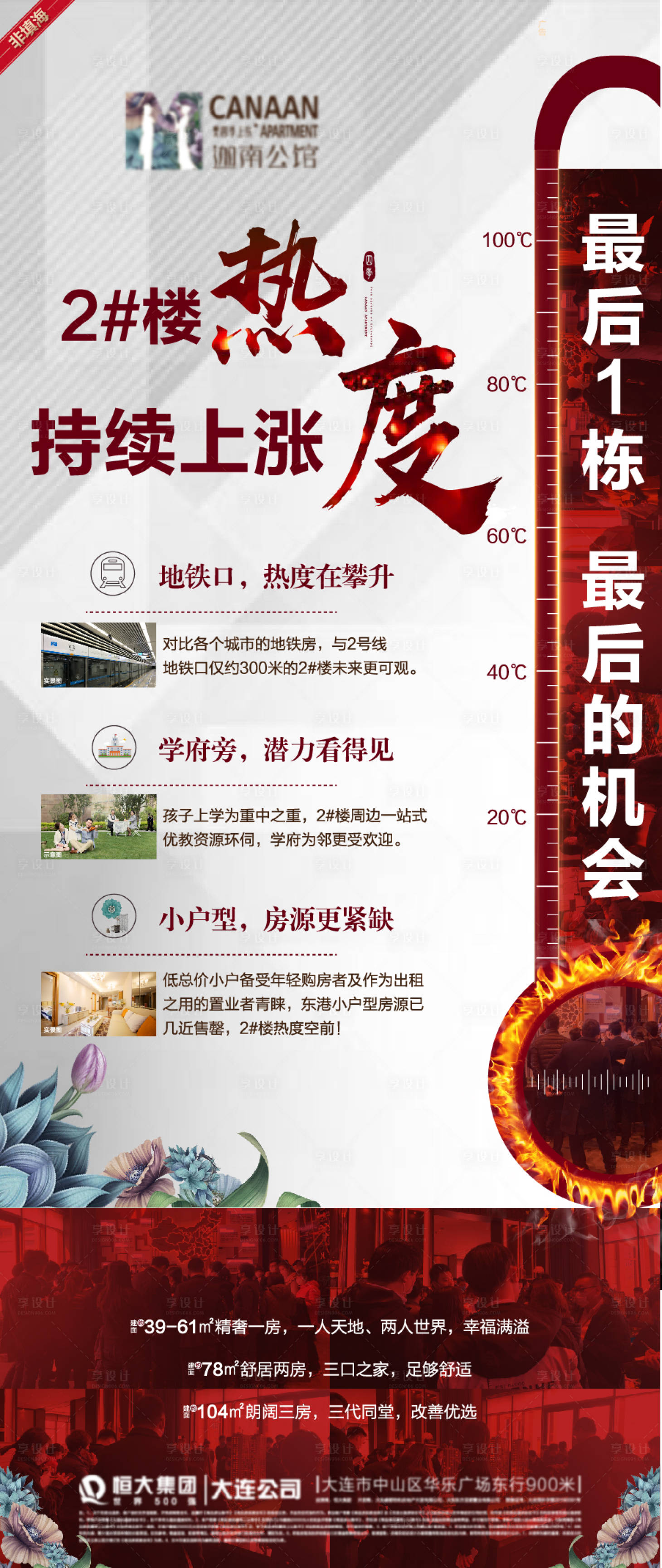 源文件下載【享設計】搜索編號：36160002586273251【熱銷海報】