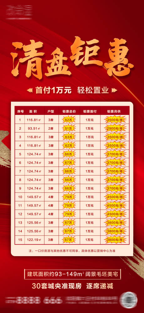 源文件下载【房地产特价房清盘钜惠海报】编号：12300002645968663