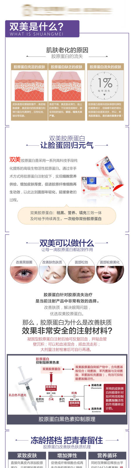 源文件下載【享設計】搜索編號：98400002541781979【整形醫美雙美玻尿酸科普創意海報】