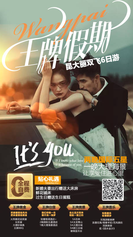 源文件下載【享設計】搜索編號：69160002583407190【云南旅游移動端海報】