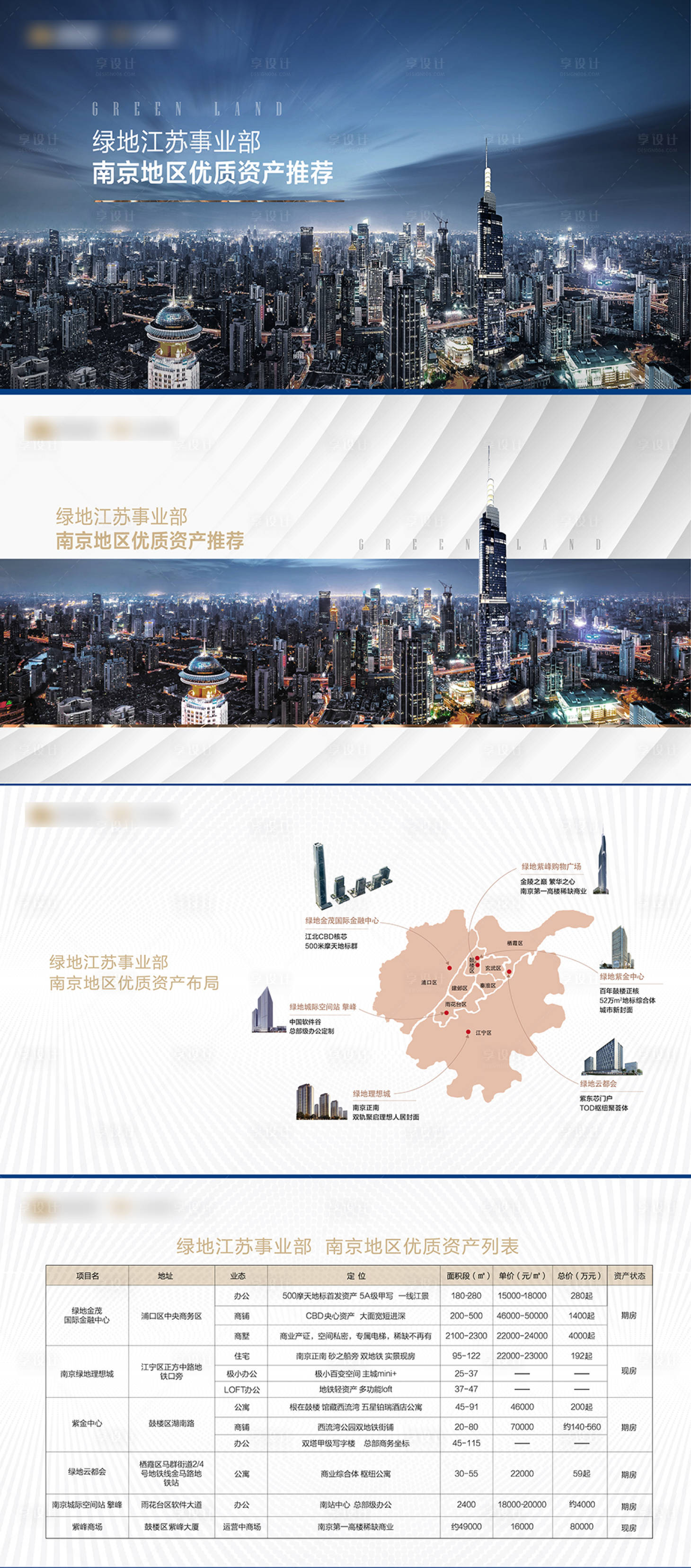 源文件下載【享設計】搜索編號：65060002649727391【地產總結激勵ppt】