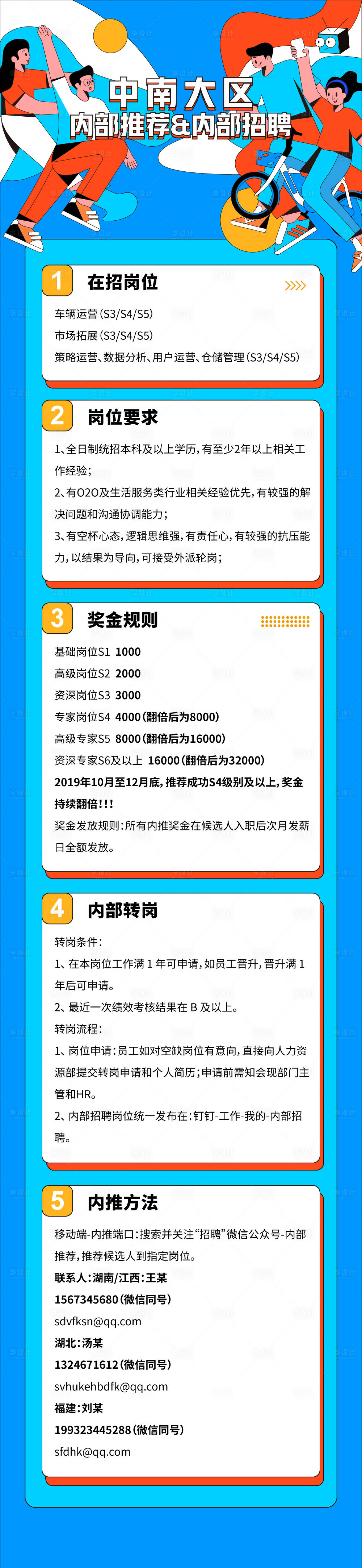 源文件下载【地产内部推荐招聘海报】编号：54080002564917443