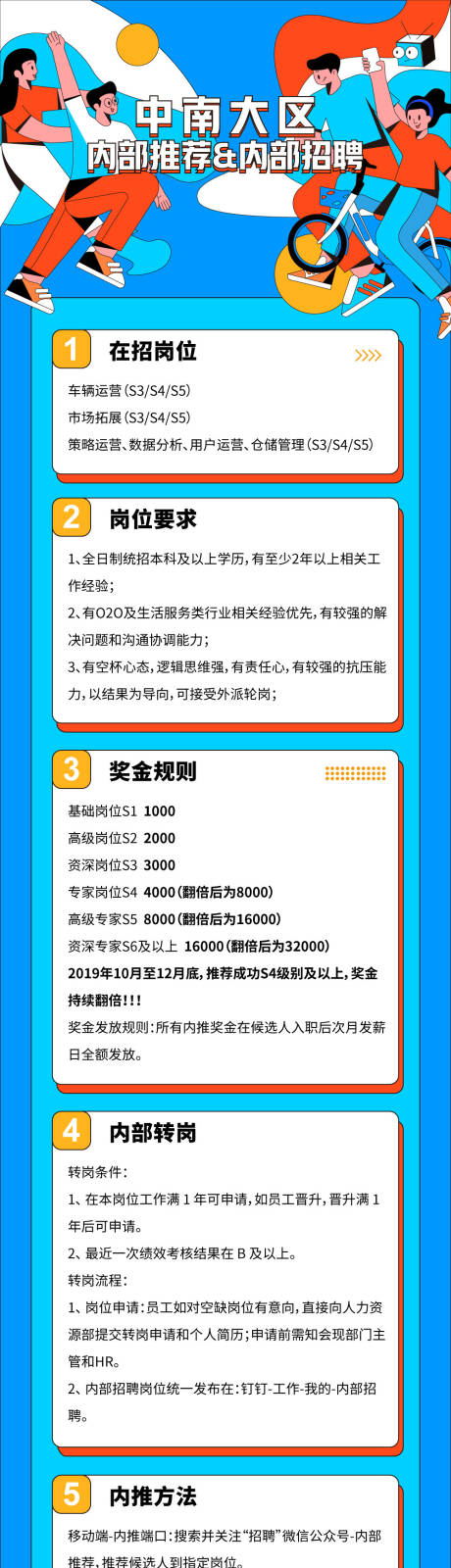 源文件下载【地产内部推荐招聘海报】编号：20201113175544140