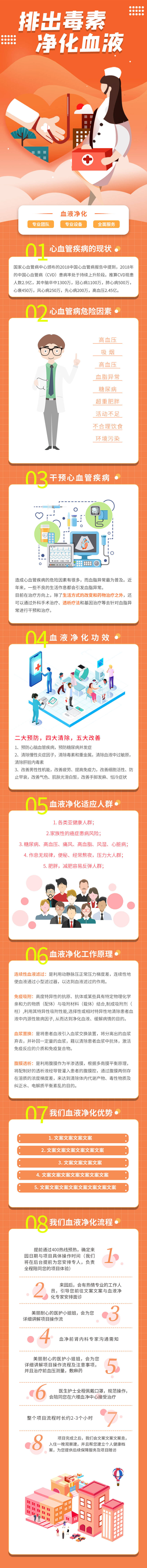 源文件下載【享設(shè)計】搜索編號：76210002535826046【醫(yī)療宣傳科普長圖海報】