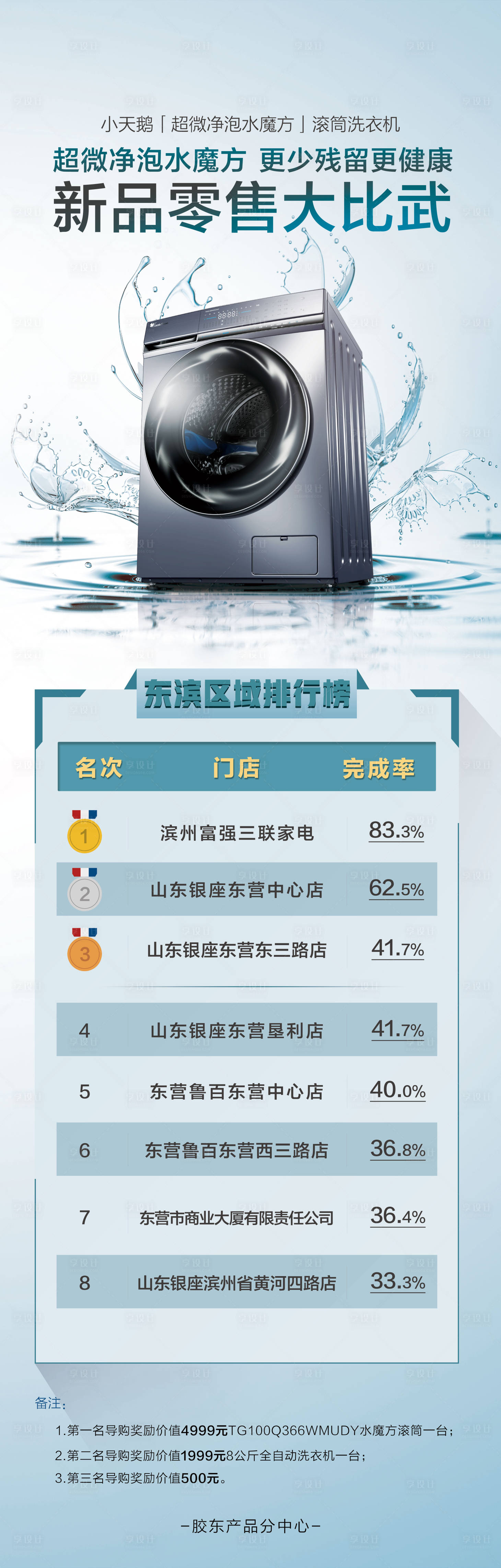 源文件下载【洗衣机销售排行榜长图海报】编号：97050002501314466