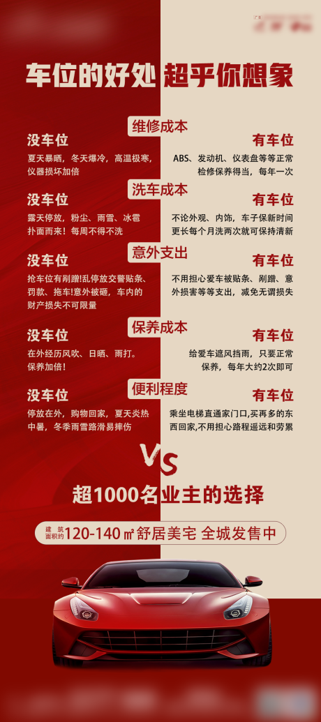 源文件下载【车位对比海报】编号：50590002672407559