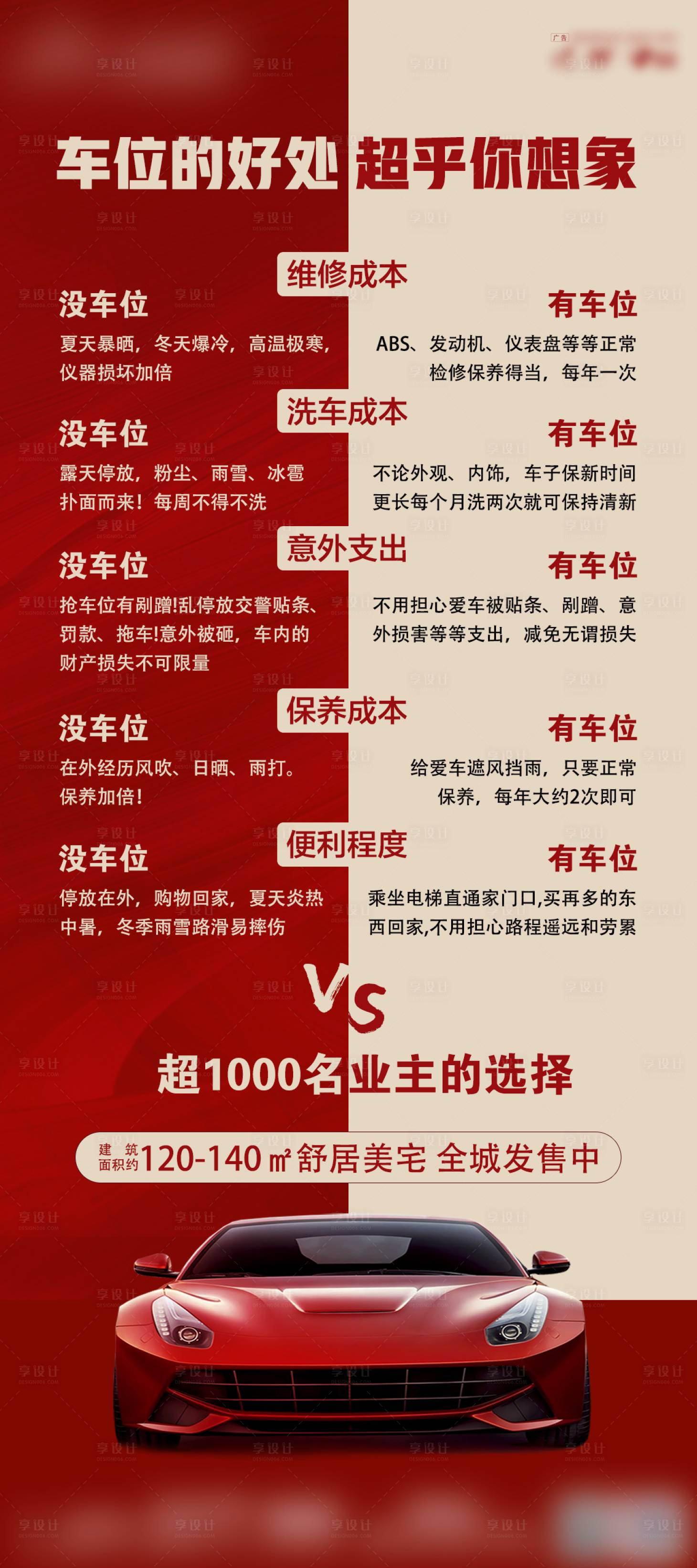 源文件下載【享設(shè)計(jì)】搜索編號(hào)：50590002672407559【車位對(duì)比海報(bào)】