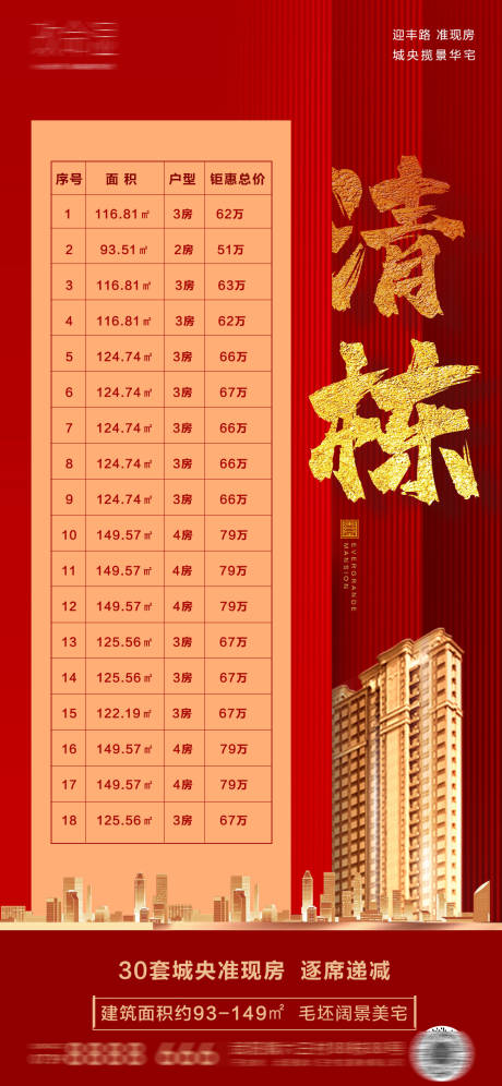 源文件下载【房地产特价房清盘钜惠海报】编号：90520002645957558