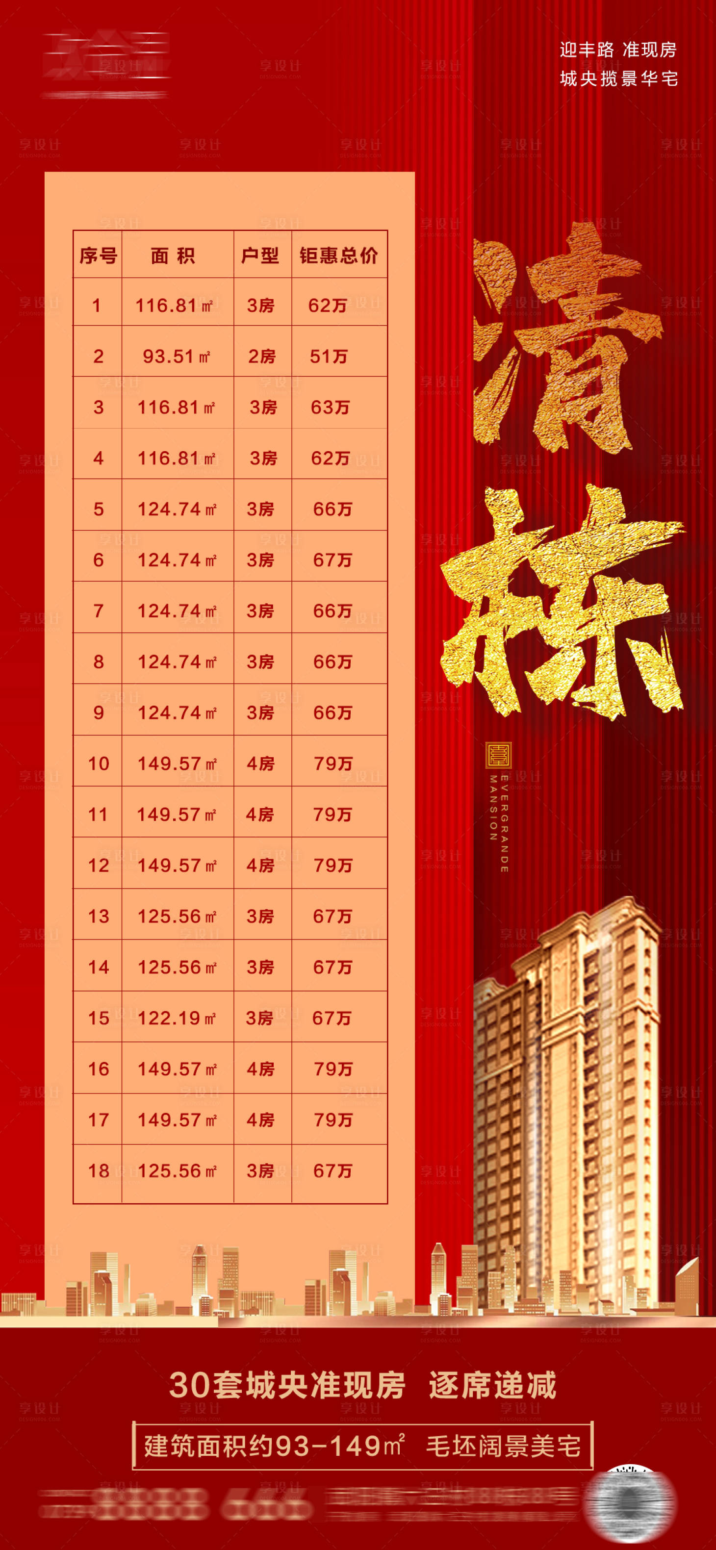 源文件下载【享设计】搜索编号：90520002645957558【房地产特价房清盘钜惠海报】