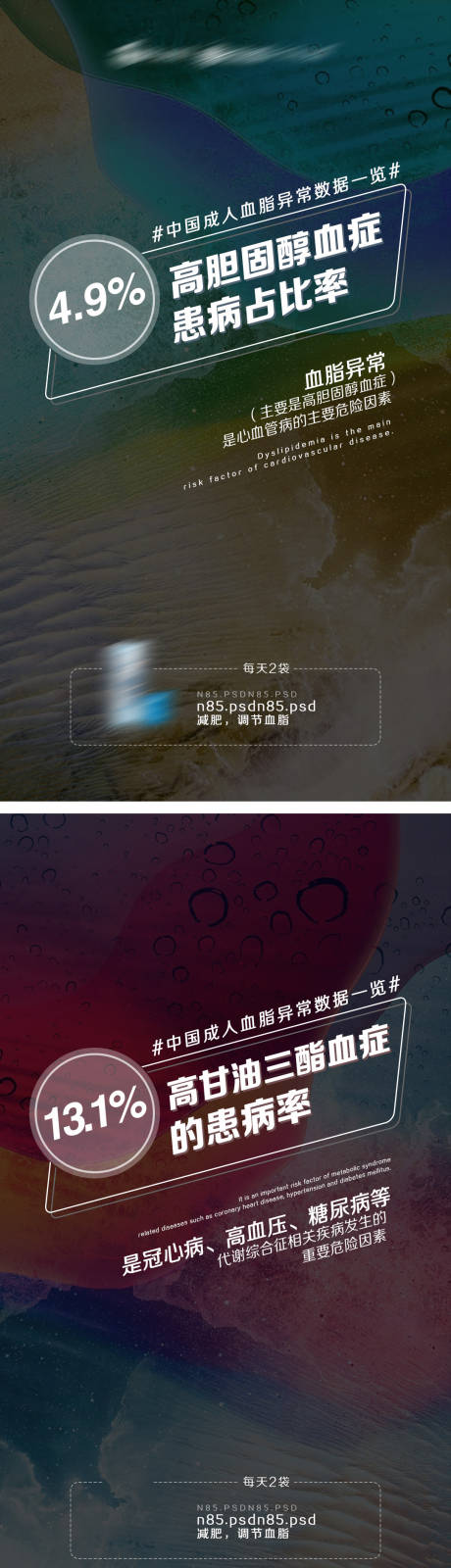 源文件下载【血脂文字系列海报】编号：21490002861441998
