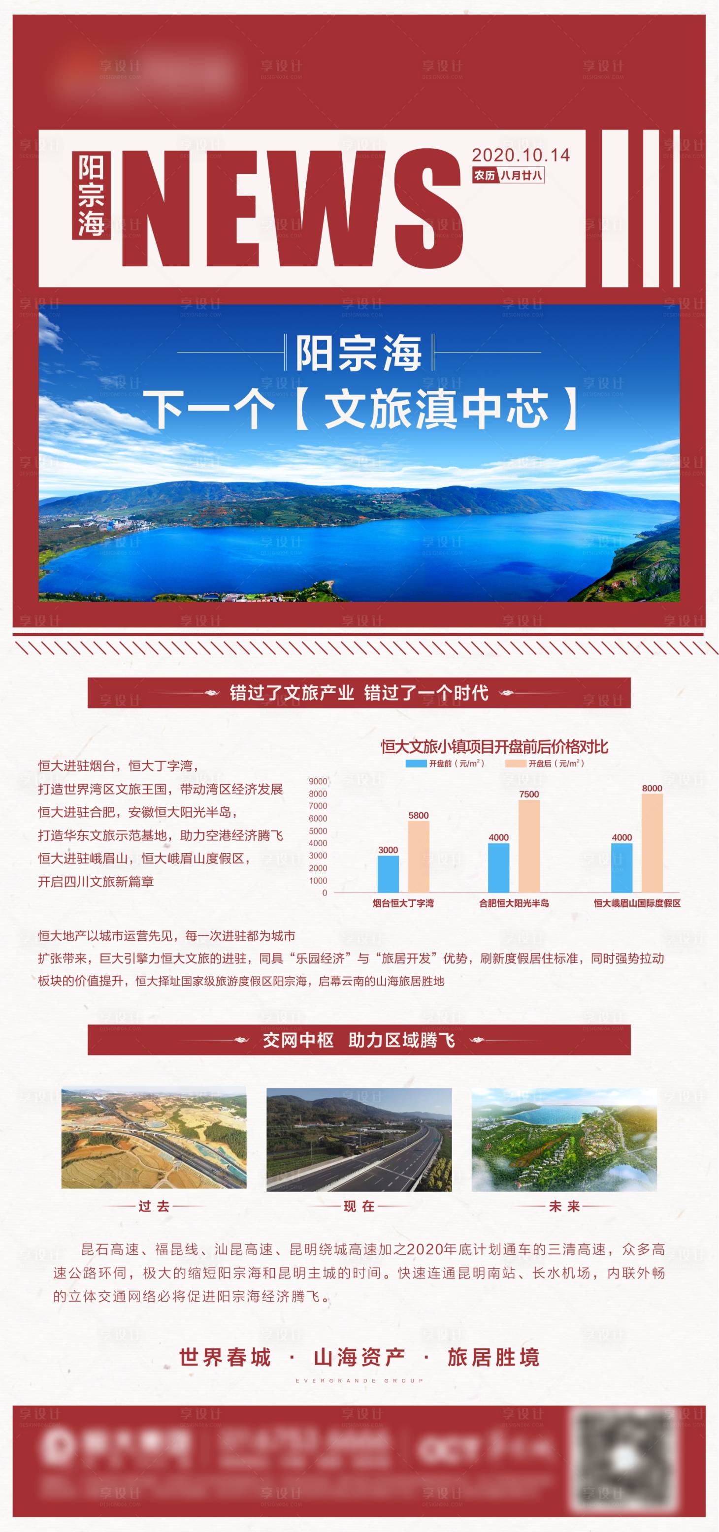源文件下载【地产简洁创意大字报】编号：78060003043193450