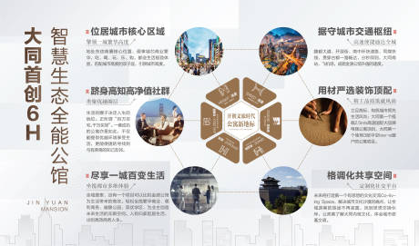 源文件下载【地产灯箱展板】编号：63990002922878896
