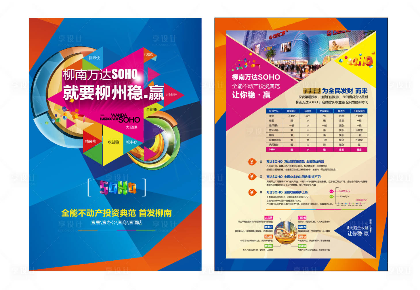 源文件下载【享设计】搜索编号：93490002900748256【地产商业商铺价值点DM宣传单页】