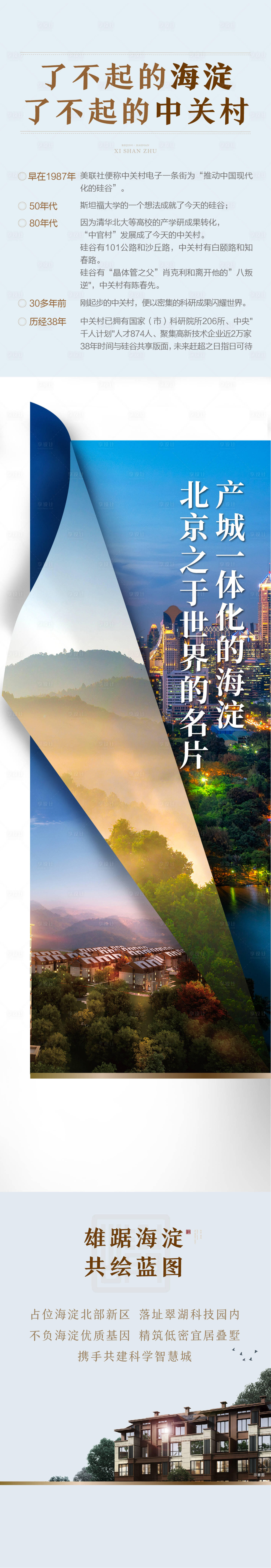 源文件下載【房地產城市價值點長圖海報】編號：59280002954184816