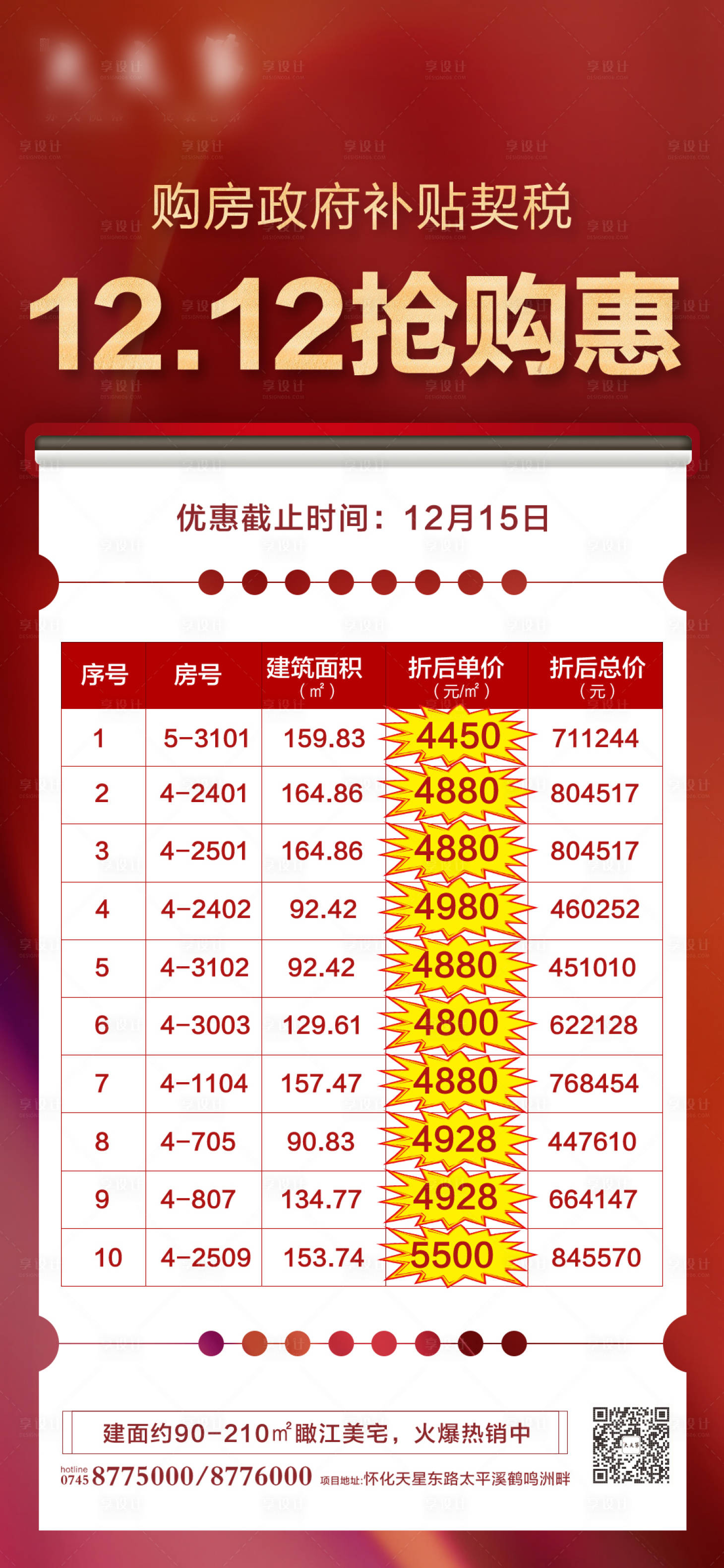 源文件下载【红色地产热销单图价值单图特价房】编号：75320003076961598