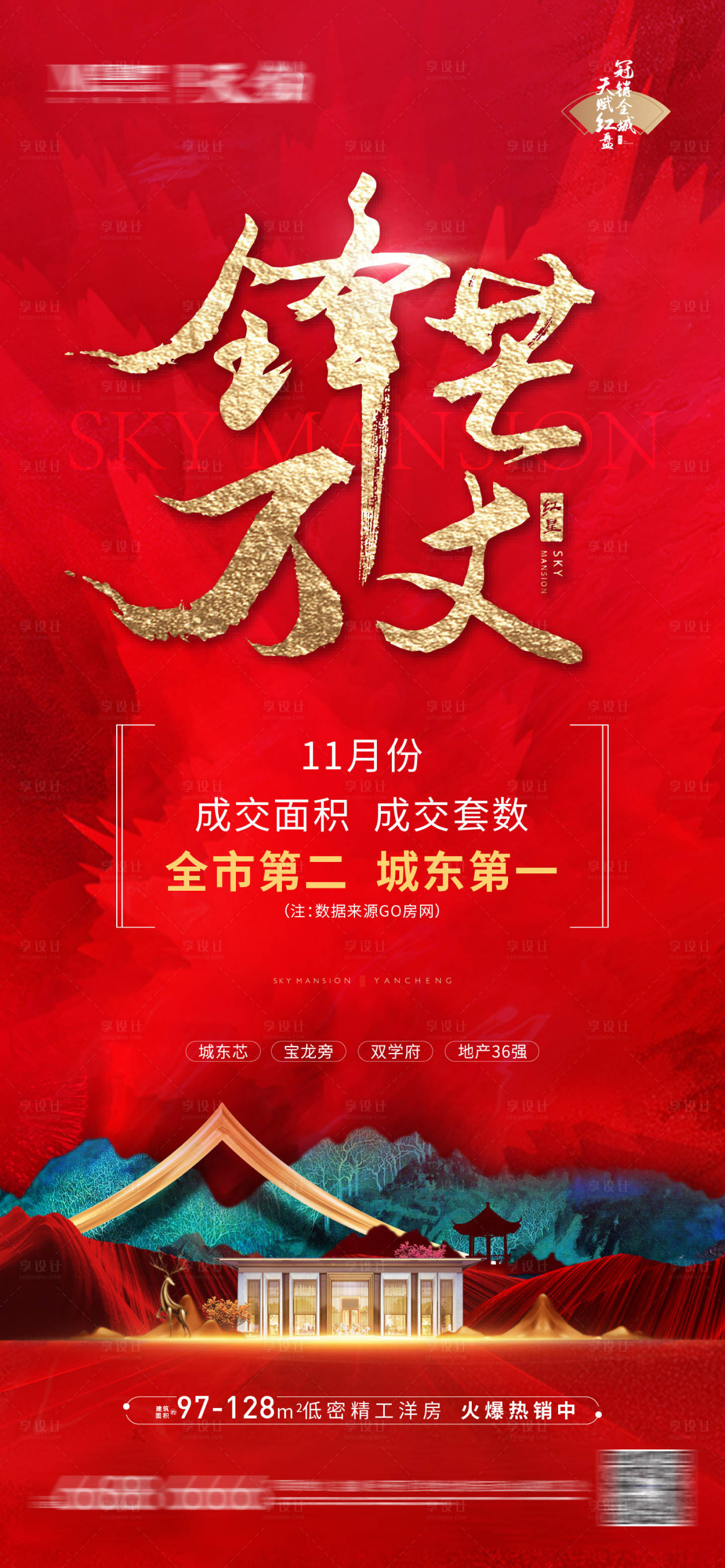 源文件下载【享设计】搜索编号：36480002773332906【地产喜报海报】