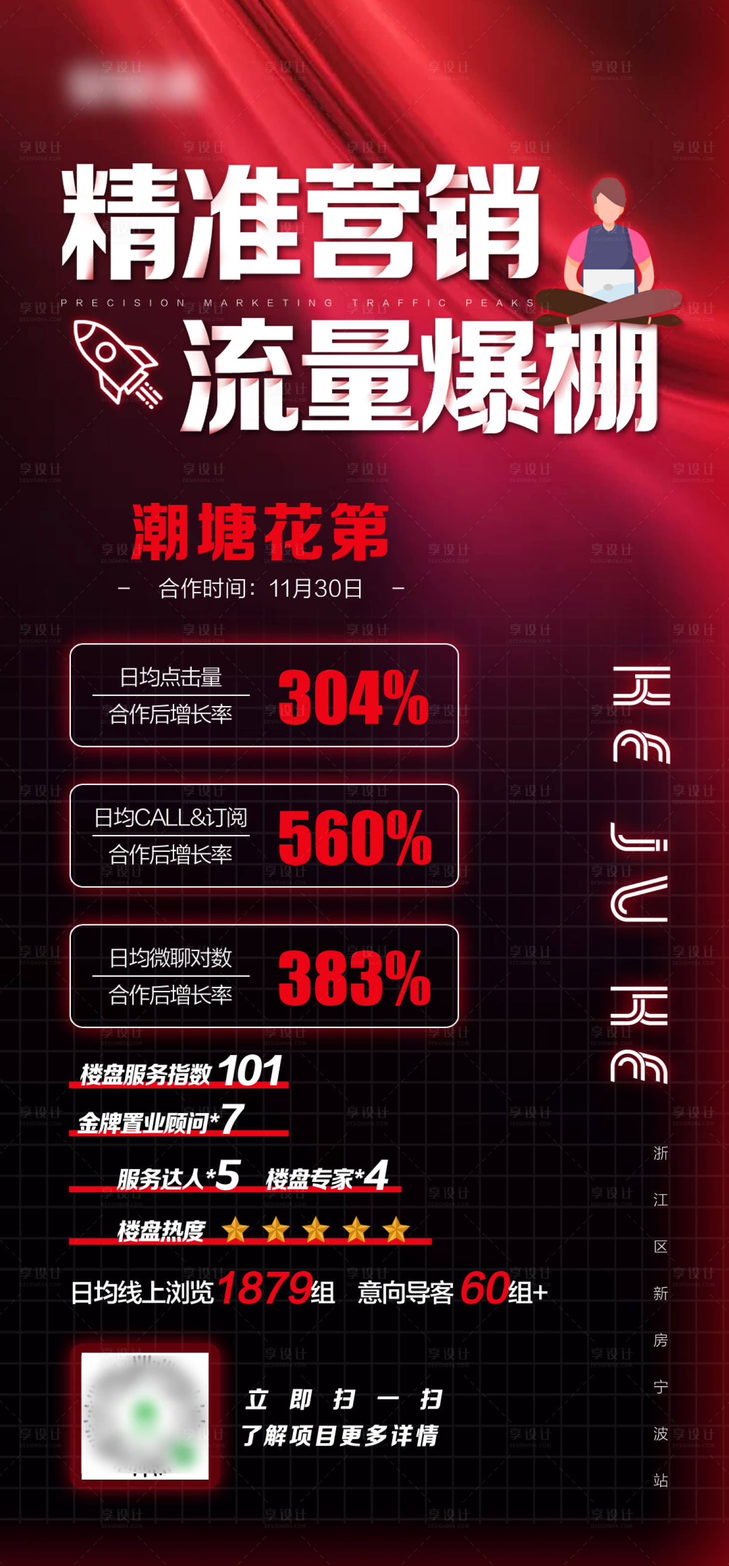 源文件下載【享設計】搜索編號：17240003052281171【合作項目流量暴漲宣傳海報】