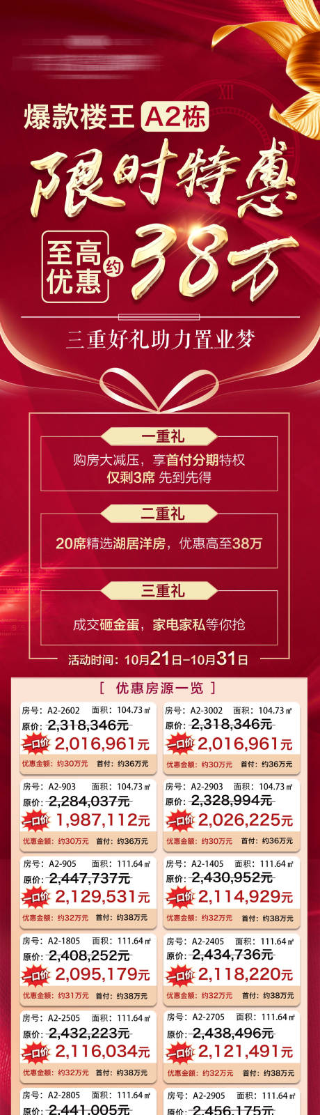 源文件下載【房地產紅金特價房房源長圖海報】編號：70300002822816539