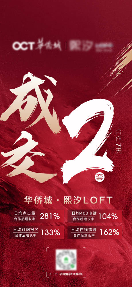 源文件下載【享設計】搜索編號：11180003000051144【成交數據海報】