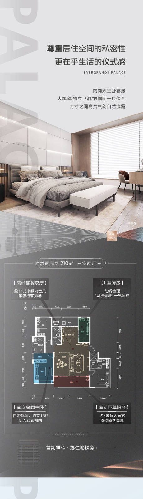 源文件下载【地产户型价值点系列海报】编号：87700002792688571