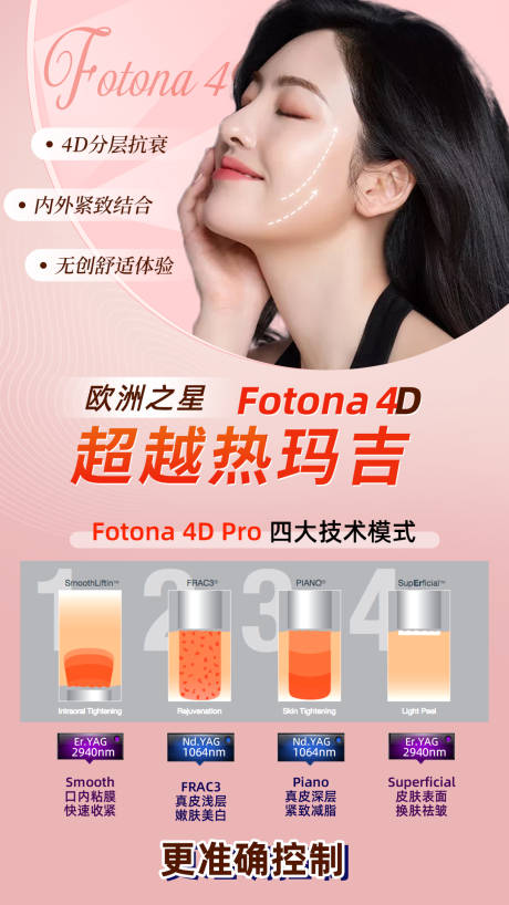 源文件下載【享設(shè)計】搜索編號：85960002920779500【醫(yī)美整形熱瑪吉海報】