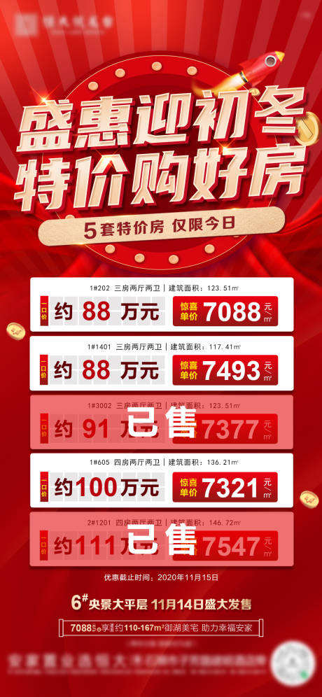 源文件下載【地產(chǎn)特價房房源海報】編號：82490002795287221