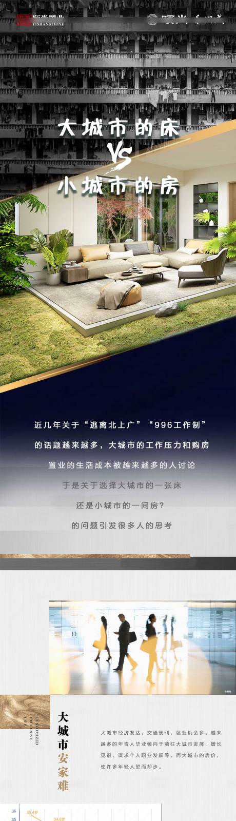 源文件下载【地产价值点长图】编号：10820002774364158
