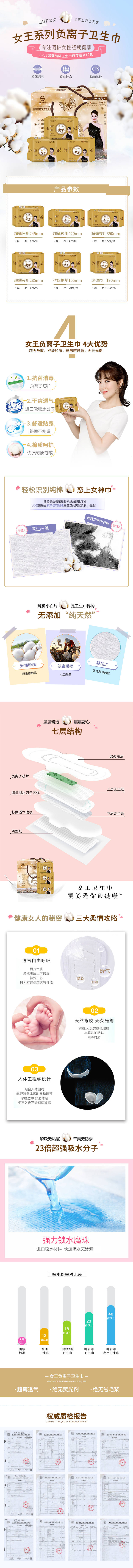 源文件下载【享设计】搜索编号：41970002788846570【卫生巾电商详情页】