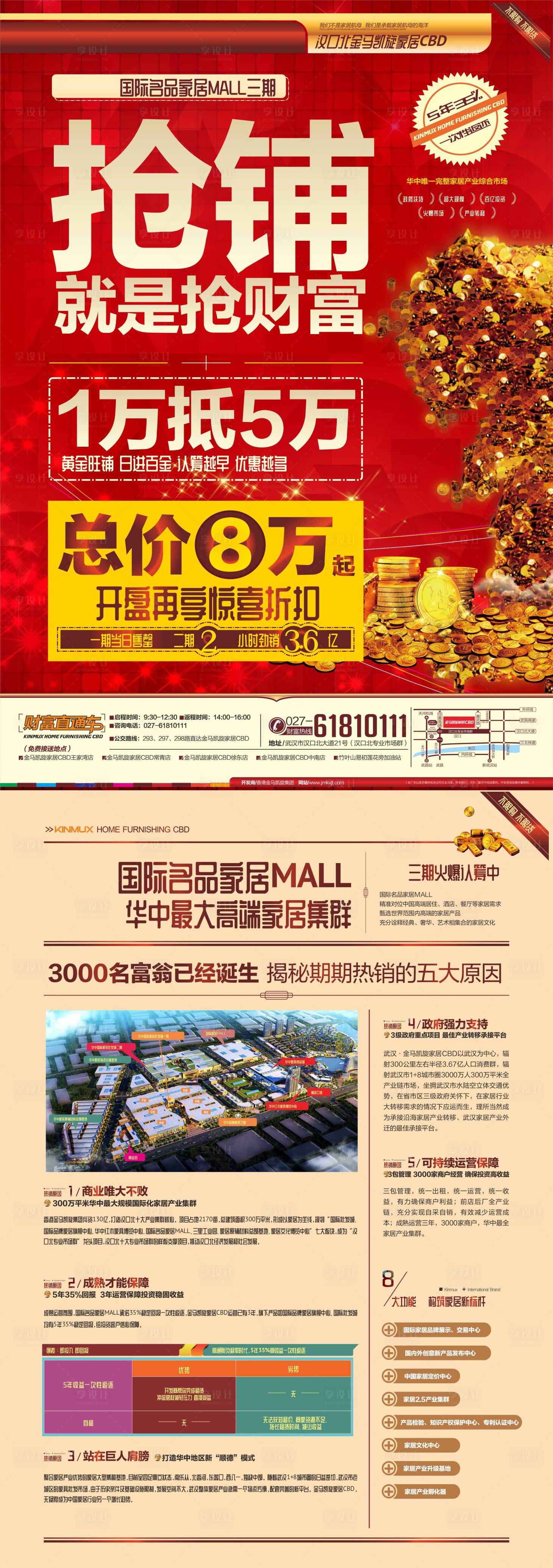 源文件下載【享設計】搜索編號：94230002814443469【商鋪投資商業升值單頁】