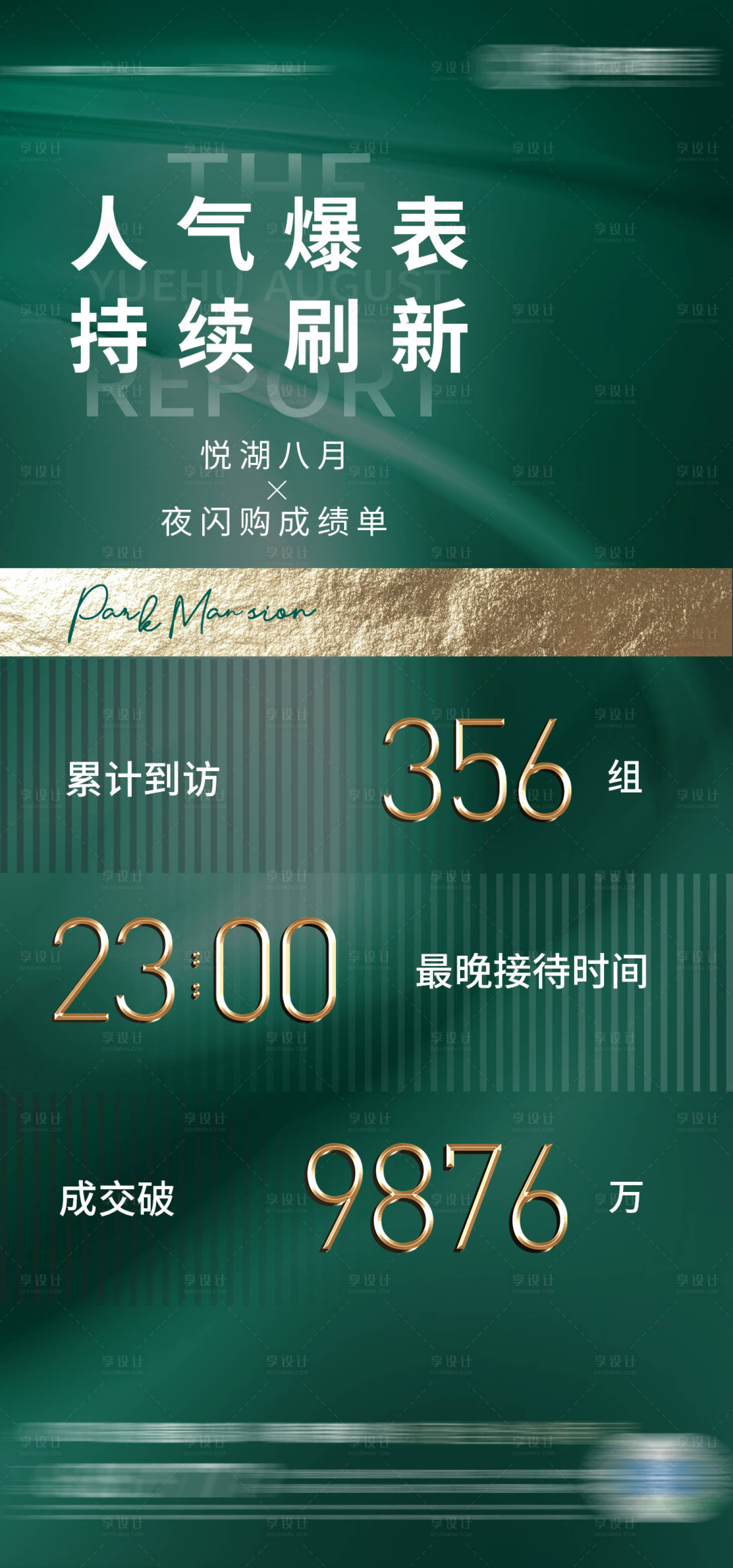 源文件下载【享设计】搜索编号：11150002956649126【地产人气热销海报】