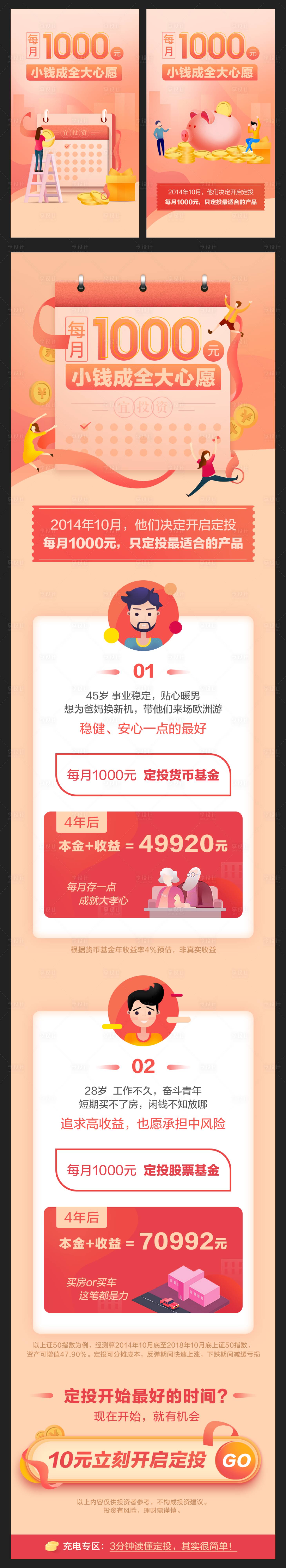 源文件下载【享设计】搜索编号：73230002697299728【小钱成就大心愿定投长图】