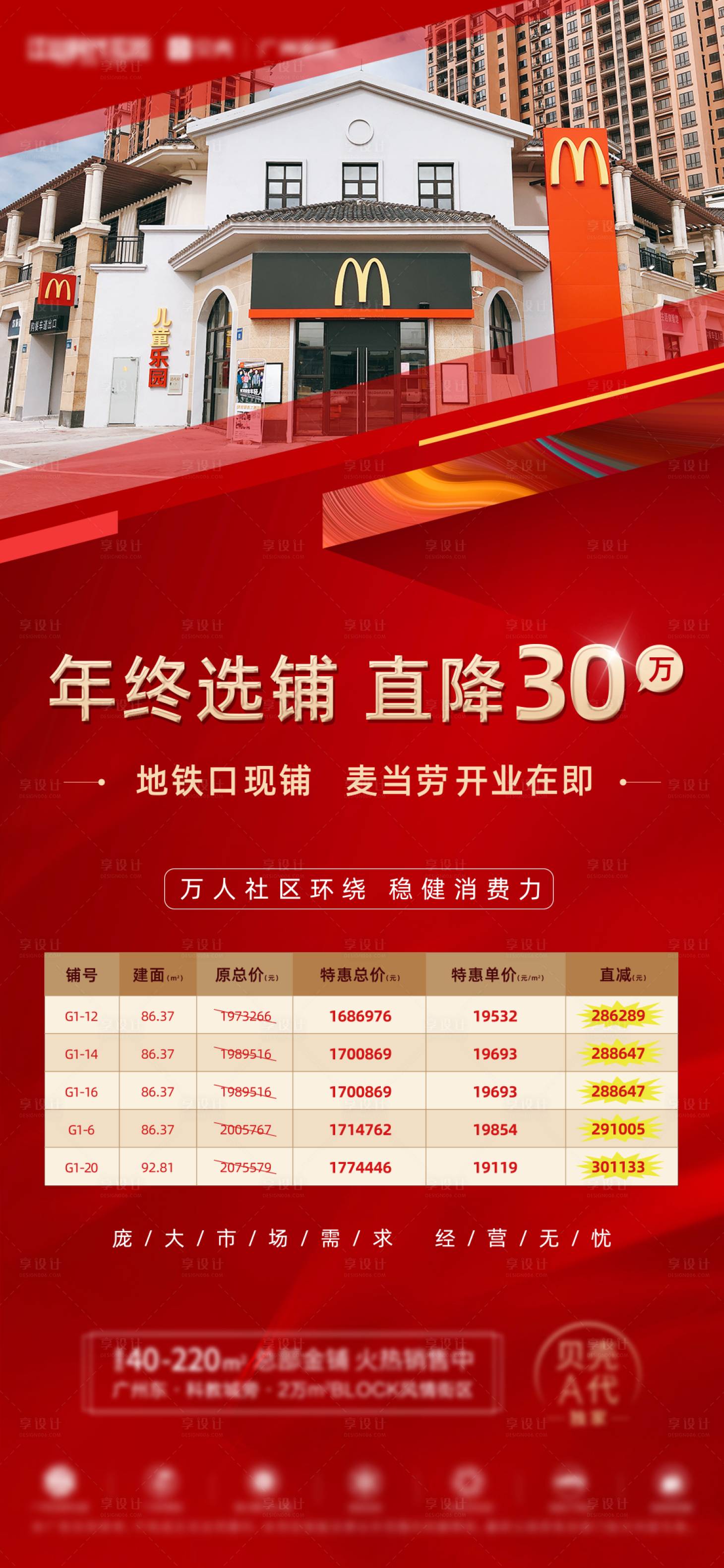 源文件下載【享設計】搜索編號：80630002941193584【地產特價】