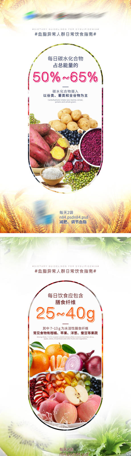 源文件下载【血脂水果减肥海报】编号：41960002861423748