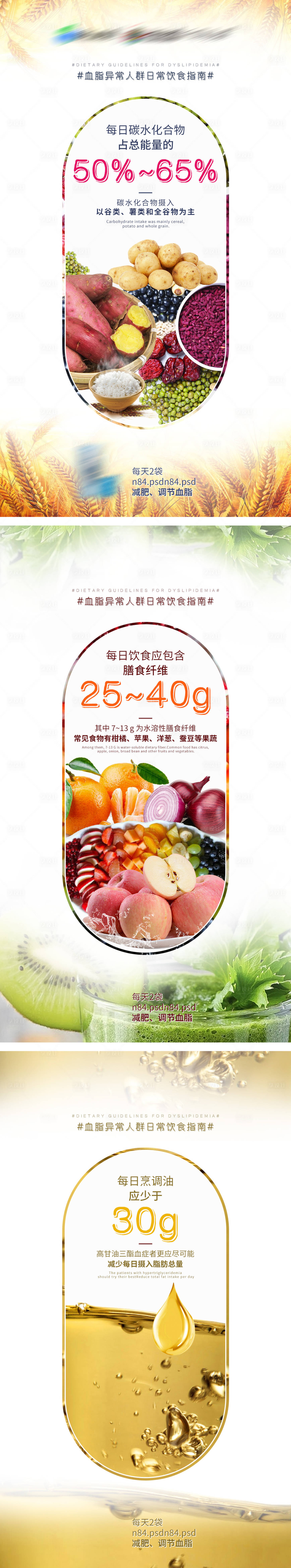 源文件下载【血脂水果减肥海报】编号：41960002861423748